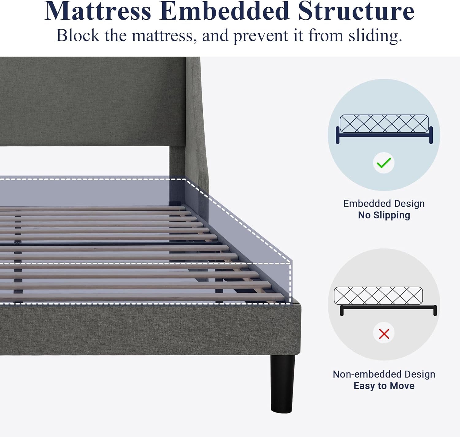 Full Size Bed Frame, Platform Bed Frame with Upholstered Headboard, Modern Deluxe Wingback, Wood Slat Support, Mattress Foundation, Dark Grey